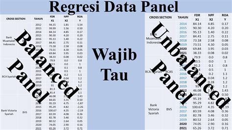 Regresi Data Panel Balanced Panel Dan Unbalanced Panel YouTube