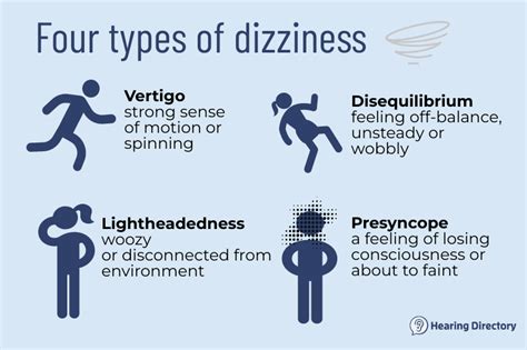 Dizziness Causes Symptoms And Treatments