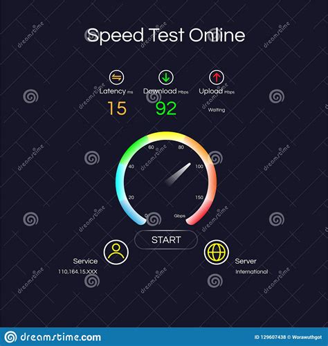 Internet Connection Speed Test Gauges On Server Locations And Service