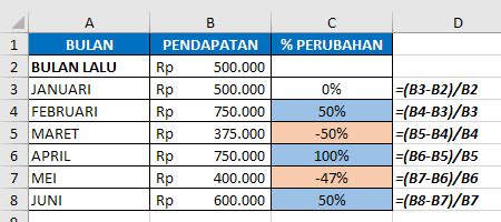 Cara Menghitung Persentase Di Excel Mendata