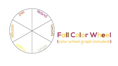 Fall Color Wheel Lesson Plan Source