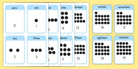 Number Flash Cards 1 20 By Janet Mcintosh Teachers Pay Teachers 0 20