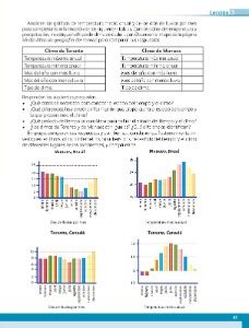 Busca tu tarea de geografía quinto grado: Respuestas Libr De Geografia 5To. Grado / Geografía quinto ...