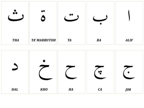 Huruf Tunggal Jawi Ramadan Printables Alphabet Ramadan Dates Past