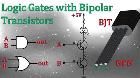 Logic Gates With Bipolar Transistors Bipolar Bjt Mps2222a Npn And