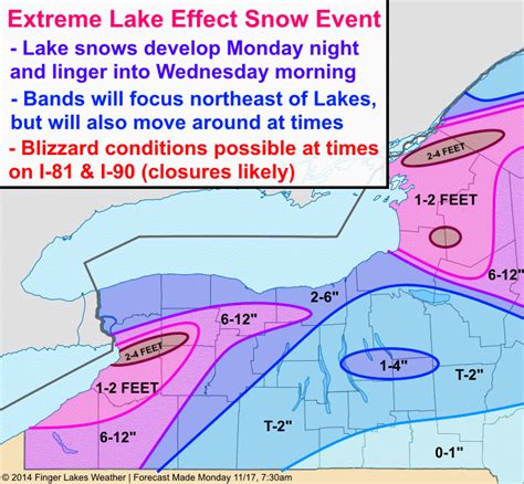 Extreme Amounts Of Lake Effect Snow Are Likely From A Prolonged Very Intense Lake Effect