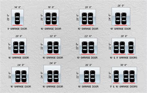 A standard single garage is around 3.6m x 6m with a door size of 2.6m wide. Residential garage doors | Available sizes | Garaga