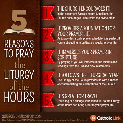 5 Reasons To Pray The Liturgy Of The Hours With Images Catholic