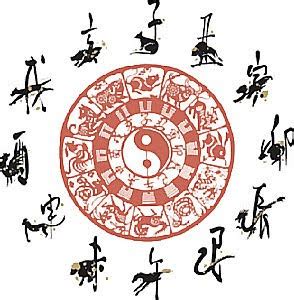 El horóscopo chino te invita a descubrir datos asombrosos sobre ti mismo y el mundo que te rodea. Cronicas de una artista decadente, El trastero de Eri ...