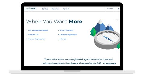 Northwest Registered Agent Full Review Pricing Features And More
