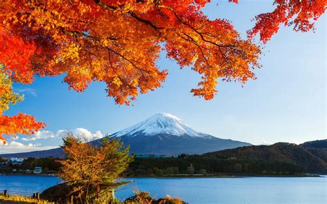 Mount Fuji Wallpaper Hd Download