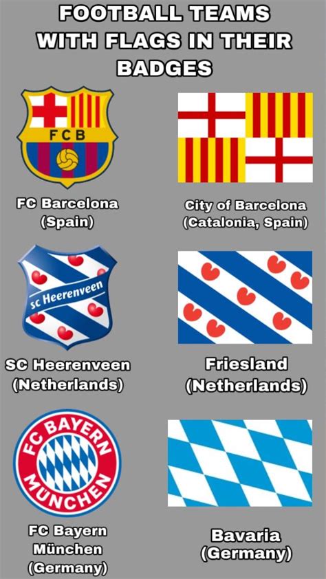 Football Teams With Flags In Their Badges Vexillology