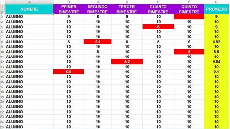 Formato En Excel Para Registrar Y Obtener Las Calificaciones Portal De Educaci N