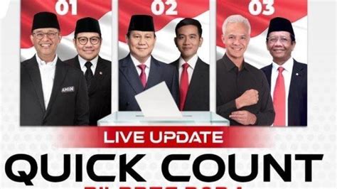 Hasil Akhir Quick Count Pilpres 2024 Dari Poltracking Indonesia