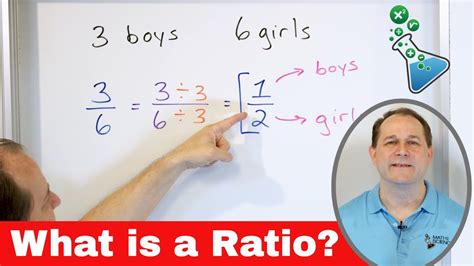 What Is A Ratio In Math Understand Ratio And Proportion 6 3 1 Youtube