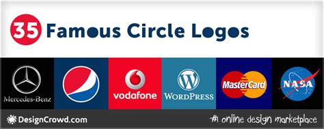 35 Famous Circle Logos