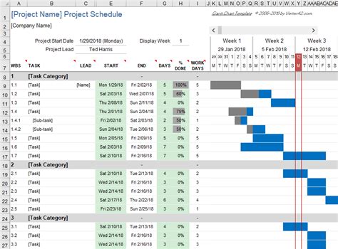 Excel Gantt Chart Template Free