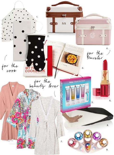There are so many awesome gifts for mom out there but in this list we're showing you the 15 best ones available in the market. Mother's Day Gifts For (Almost) Every Mom | Sydne Style