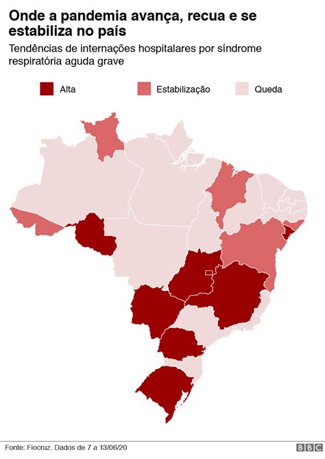 Gr Ficos Que Mostram O Avan O Acelerado Do Coronav Rus No Brasil E Na