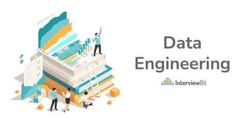 What Is A Data Engineer Salary Roles And Responsibilities And Skills
