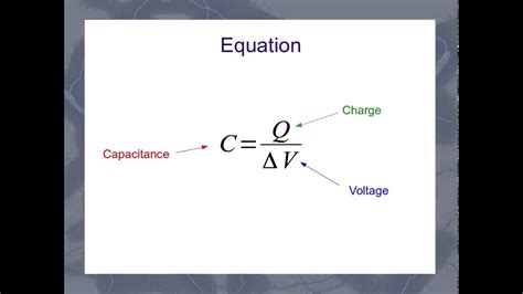 The General Capacitor Equation Youtube