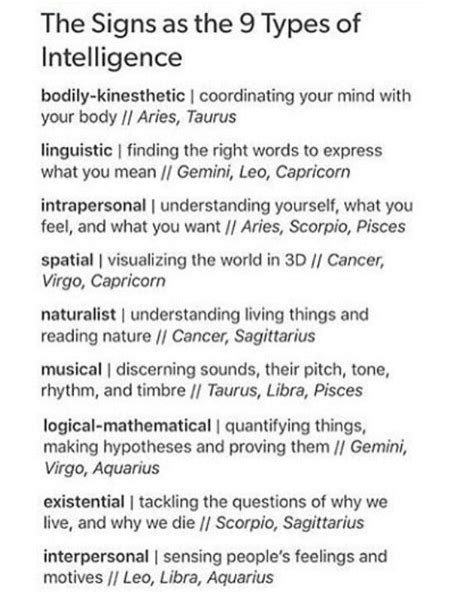 The Signs As The 9 Types Of Intelligence