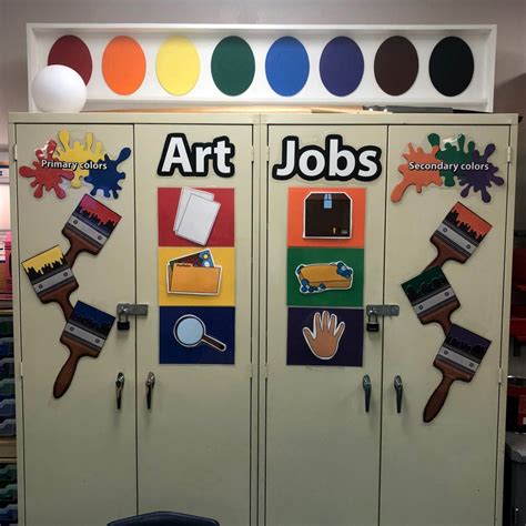 Jobs In The Art Room Elementary Art Resources