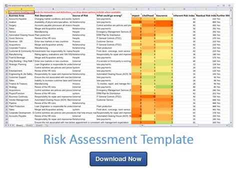Download free risk assessment templates for health, travel, work, events, it, and more in word, pdf, and excel formats. ERM Software | Free ERM & GRC Resource Center | LogicManager
