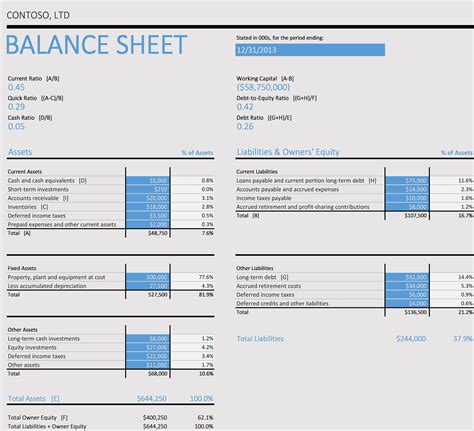 Balance Sheet Excel With Ratios Business Insights Group Ag
