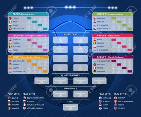 Detailed table of uefa euro 2020 with stats and match results. Match schedule, template for web, print, football results table, flags of European countries ...