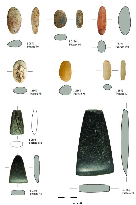 Traditional Neolithic Tools Like Small Hammer Or Smoothing Stones And