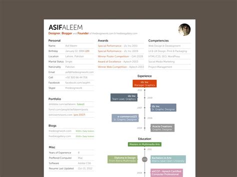 According to it resume samples, resume objective must list the skills of the candidate, most useful for the make use of the sample professional it resumes and examples below to make a fair draft Free Interactive Timeline Resume Template in PSD Format