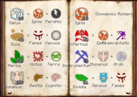 Thaumcraft Essentia Chart Essentia Thaumcraft 4 Wiki Fandom