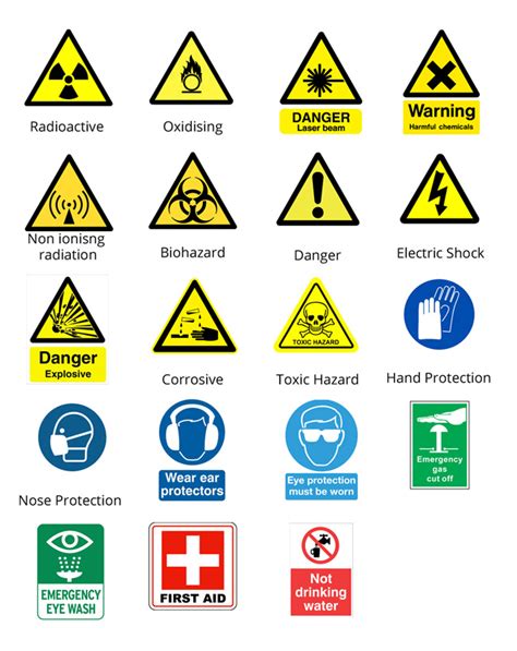Laboratory Safety Signs And Symbols And Their Meanings Hazard Symbols Images And Photos Finder
