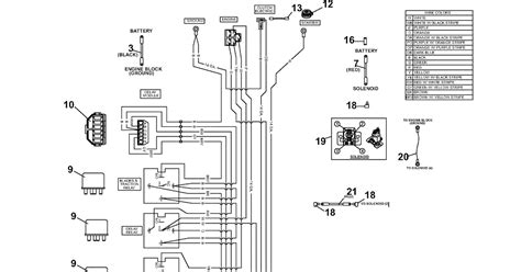 Bobcat Ignition Switch Wiring Diagram
