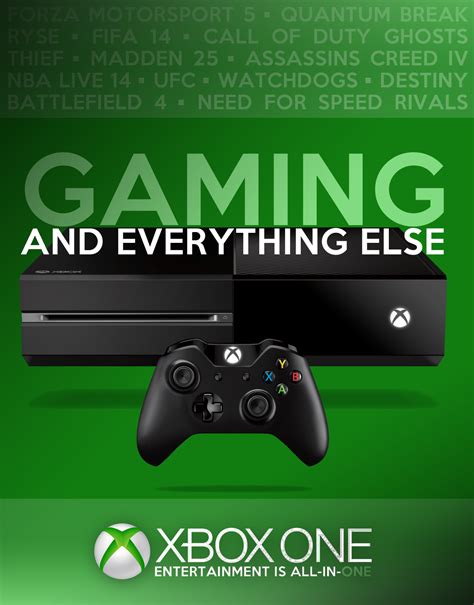 Fan Made Xbox One Product Poster Rxboxone