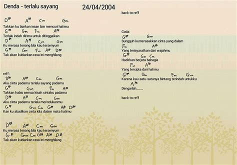 Dmaj7 c#m7 sungguh percuma saja bm7 amaj7 ku mencintainya, tapi tak dicintai dmaj7 c#m7 gerak tubuhmya seolah berkata bm7 amaj7. Tulisanku: Chord Gitar Lagu Denda - Terlalu Sayang (Ost. Bidadari Surga)