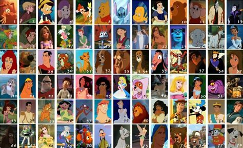 Characters Pictured From Disney Movies Disney Quiz Disney Movie Quiz Disney Character Names