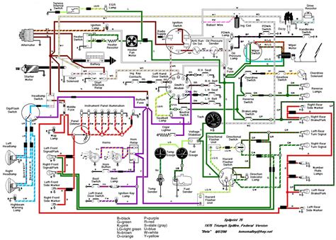 As in the wiring harness diagram is used. How To Read A Ballast Wiring Diagram | Wiring Diagram