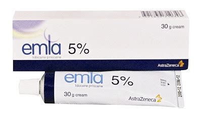 Can you use emla (lidocaine and prilocaine) cream during the tattoo process? answered by dr. The Noel Boyd Blog: Numbing cream that works