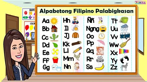 Ang Abakada Alpabetong Filipinofree Filipino Worksheets For Pre K And
