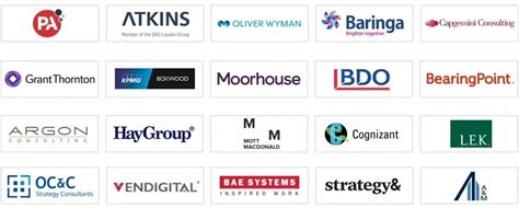 The Top 50 Leading Management Consulting Firms In The Uk