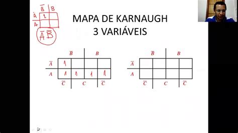 Mapa De Karnaugh 3 Variáveis