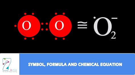Symbol Formula And Chemical Equation Youtube