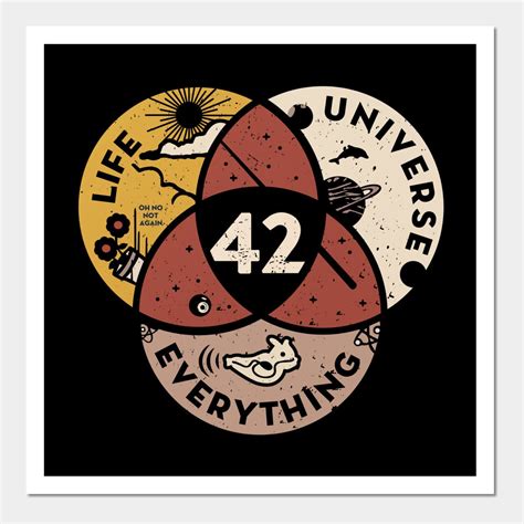 Science 42 The Answer To Life Universe And Everything The Hitch Hikers