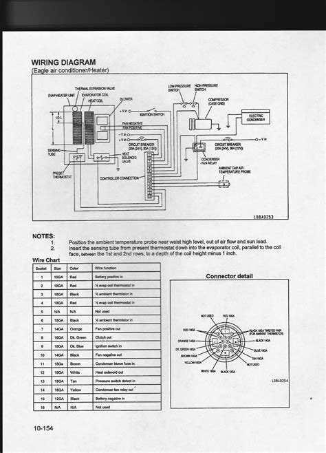 Perfect for all diy persons!. Komatsu Wa320 Wiring Diagram - Wiring Komatsu Schematics Wa250 6 Isuzu Forward Fuse Box Diagram ...