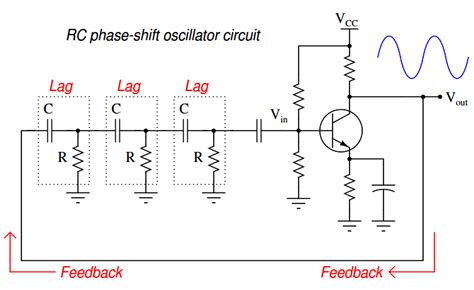 Rc Phase Shift Oscillator Circuit Diagram