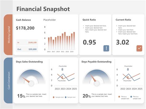 One Page Financial Summary Powerpoint Template