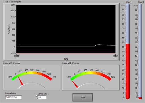 Github Dataq Instrumentslabview For Di 2008 Labview Example For Di