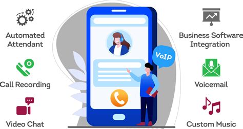 Voip Vs Landline How Voip Can Be Cheaper Numero Esim App
